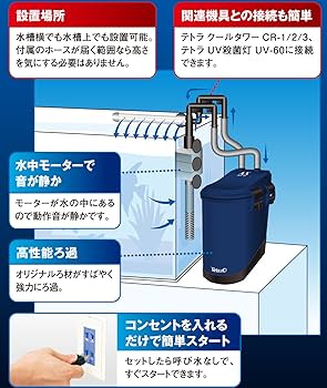 Amazon | テトラ (Tetra) バリューAXパワーフィルターVAX-60